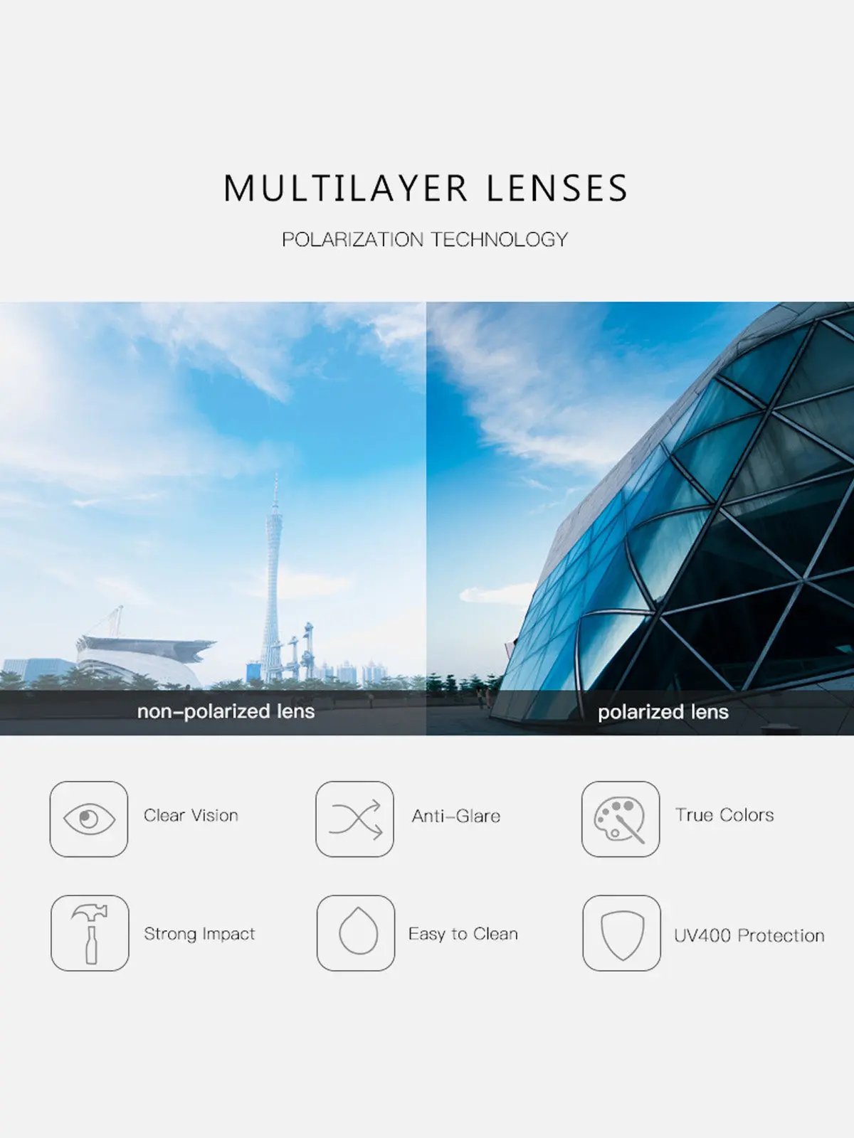 Premium Wayfarer Style Sunglasses Eleven Oasis