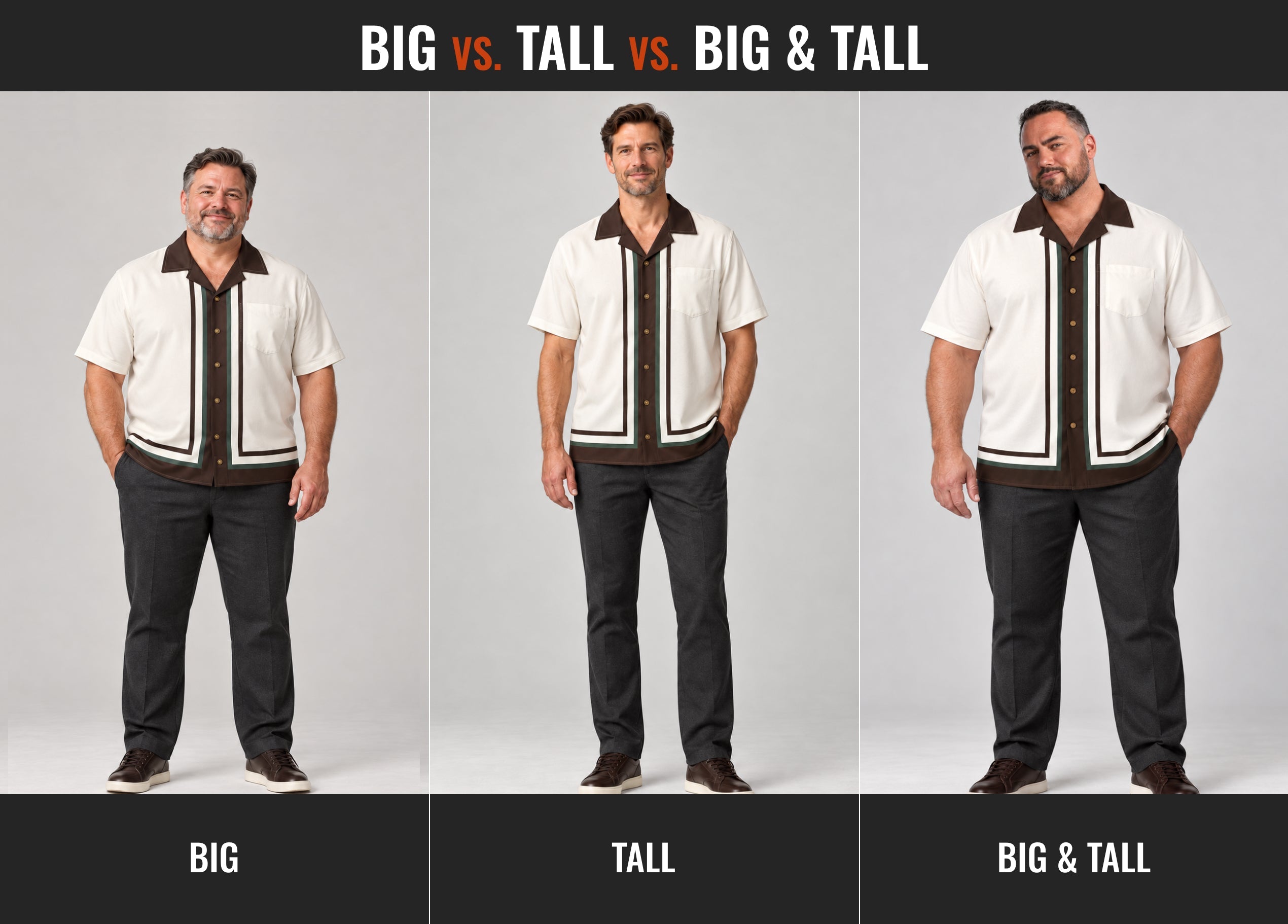 Big vs. Tall vs. Big & Tall: Which Fit Do You Need?