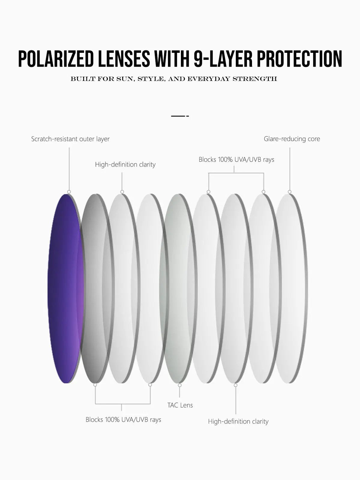 Modern Wayfarer Style Sunglasses Eleven Oasis